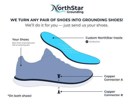 Ground Your Existing Shoes!