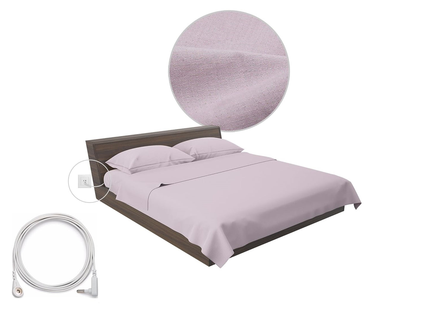 Grounding Fitted Bedsheet